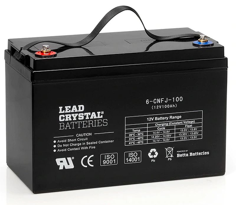 10 Best Leisure Batteries For RVs & Campervans in 2023